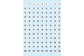 Etiketten Herma Zahlen 1-540, Art.-Nr. 4128E - Paterno Shop