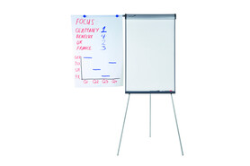 Flipchart Legamaster Universal Triangle Dreibein, Art.-Nr. LM152900 - Paterno Shop