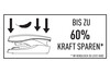 Heftgerät Leitz FC 5603 Softpress schwarz, Art.-Nr. 5603-00-SW - Paterno Shop