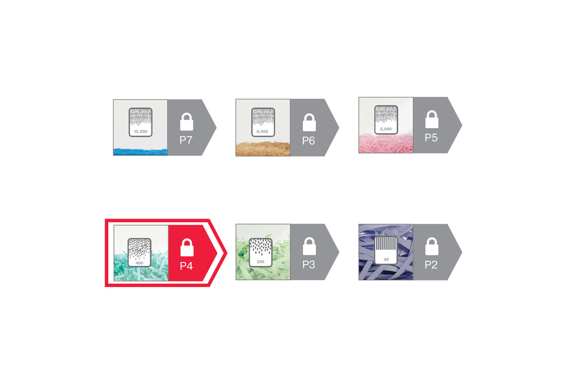 Aktenvernichter Rexel Momentum X410, Art.-Nr. 2104571EU - Paterno Shop