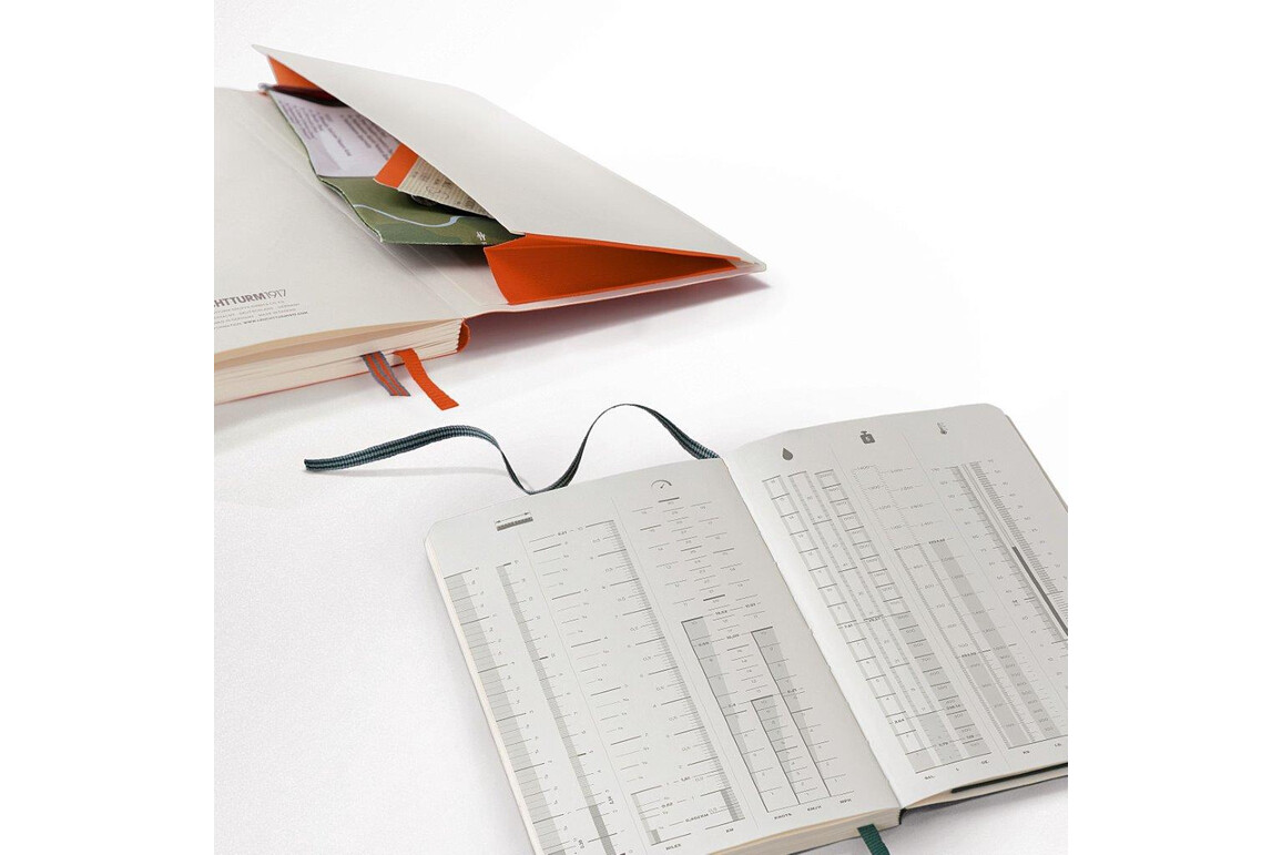 Notizbuch Paperback (B6+) Orange, Dotted, Art.-Nr. 363019 - Paterno Shop