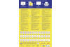 Universaletiketten A4 3424 weiss 105x48mm, Art.-Nr. ZWF-3424 - Paterno Shop