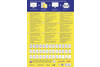 Universaletiketten A4 3427 weiss 105x74mm, Art.-Nr. ZWF-3427 - Paterno Shop
