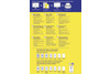 Etiketten ZWF 105x48mm, stark haftend, Art.-Nr. L7875-20 - Paterno Shop Etiketten ZWF 105x48mm, stark haftend, Art.-Nr. L7875-20 - Paterno Shop